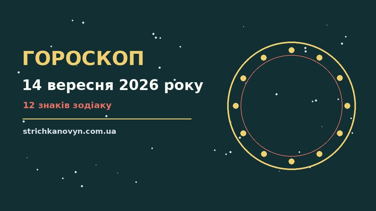 Астрологічний гороскоп на 14 вересня 2026 року з символами знаків зодіаку та затишним ранковим натхненням