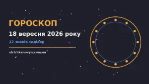 Гороскоп на 18 вересня 2026 року: можливості цього дня про шанси та застереження
