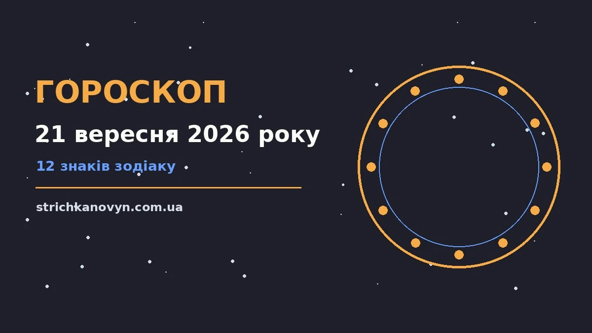 Гороскоп на 21 вересня 2026 року: кар'єра, фінанси та переговори